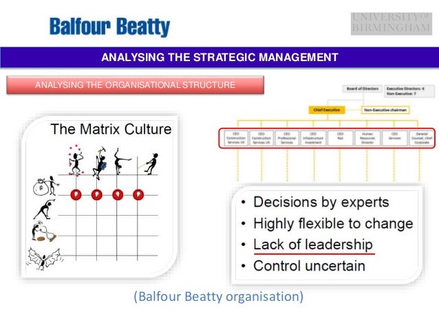 balfour beatty management team balfour beatty group accounts